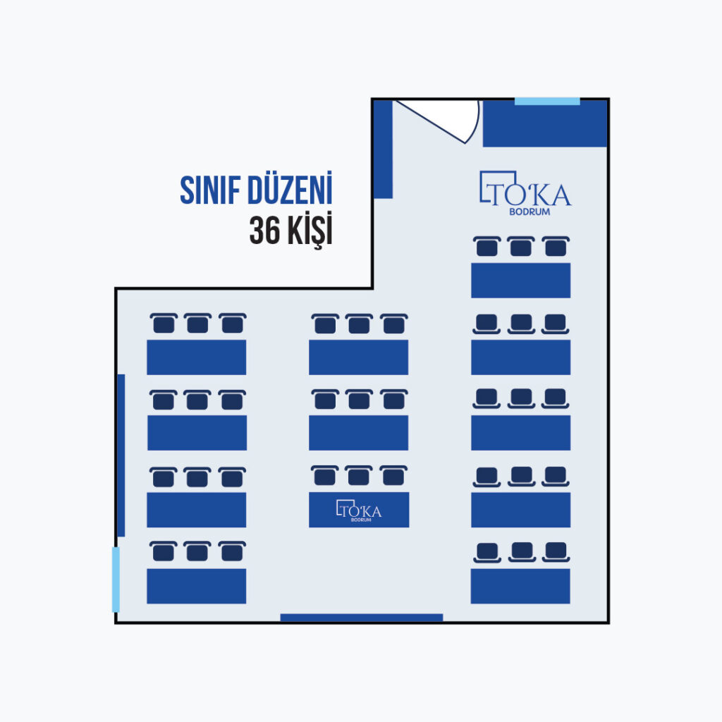 Toka Bodrum Sınıf Düzeni